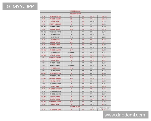 男足球比赛直播观看渠道推荐及热门平台分析
